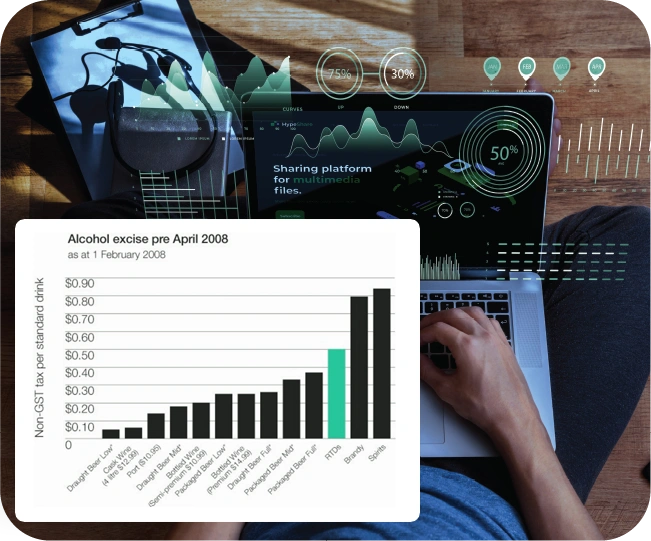 Multi-Source-Liquor-Data-Aggregation